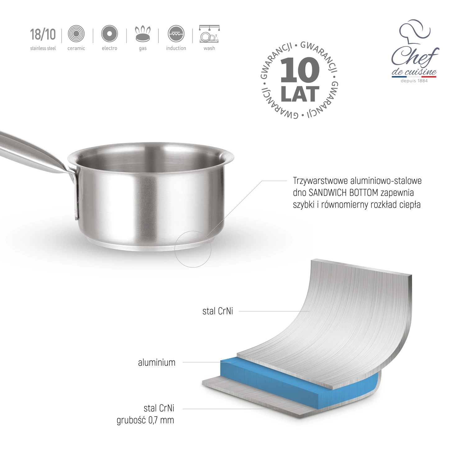 Rondel 1,4 l, Ø160 mm | CHEF DE CUISINE, 831670