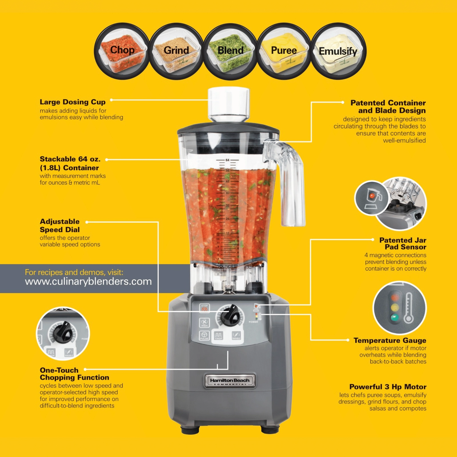 Blender kuchenny, 1,8 l, 0,75 kW | HAMILTON BEACH COMMERCIAL, Expeditor