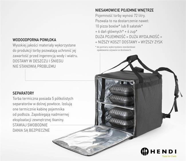 Plecak termoizolacyjny dostawczy, 75,2 l, 410x410x480 mm, czarny | HENDI, 709801