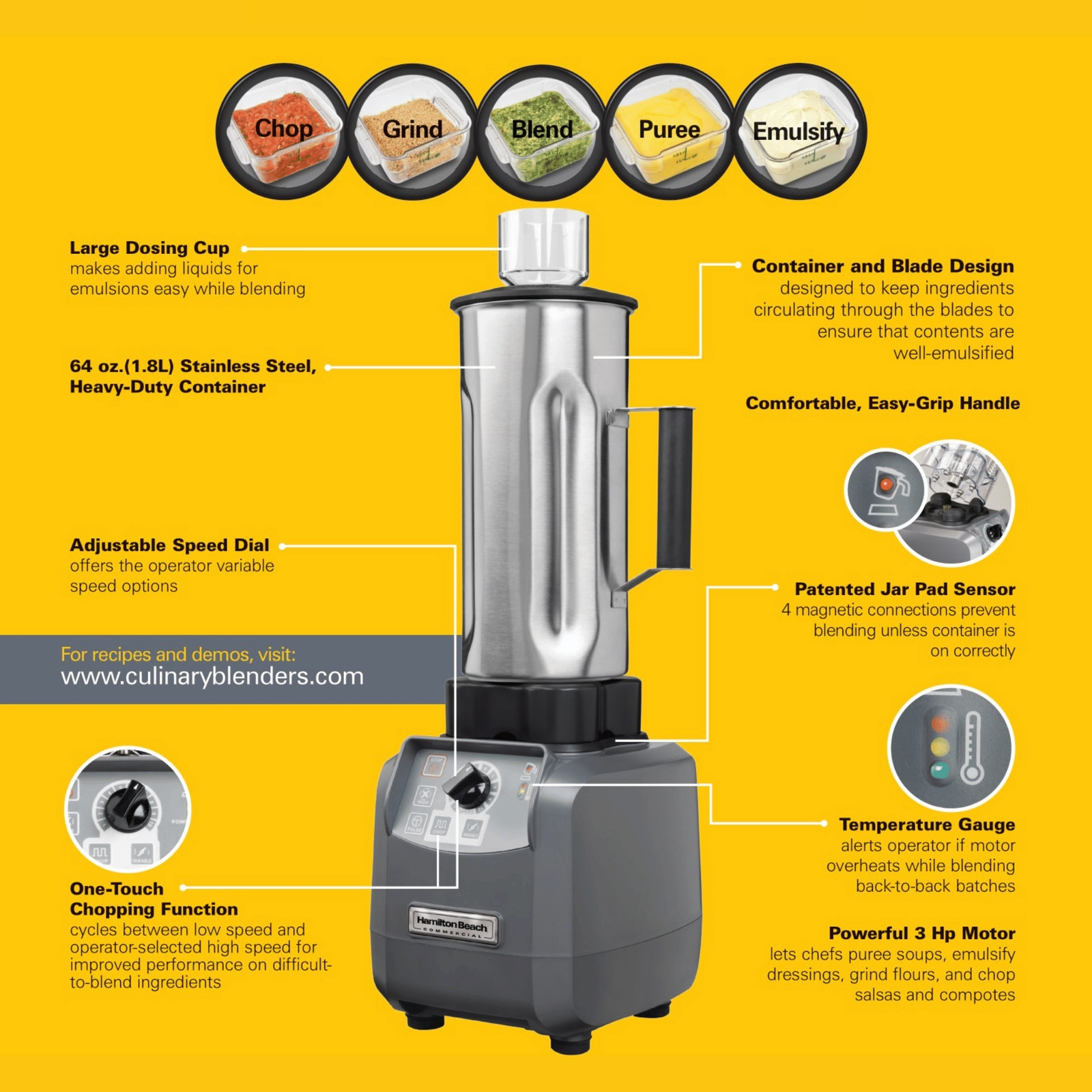 Blender kuchenny, 1,8 l, 0,75 kW | HAMILTON BEACH COMMERCIAL, Expeditor
