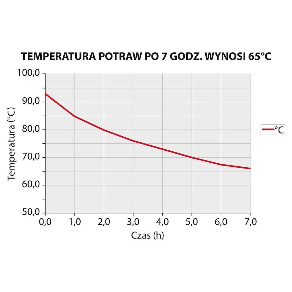 Termos stalowy z kranem, 15 l | STALGAST, 052154