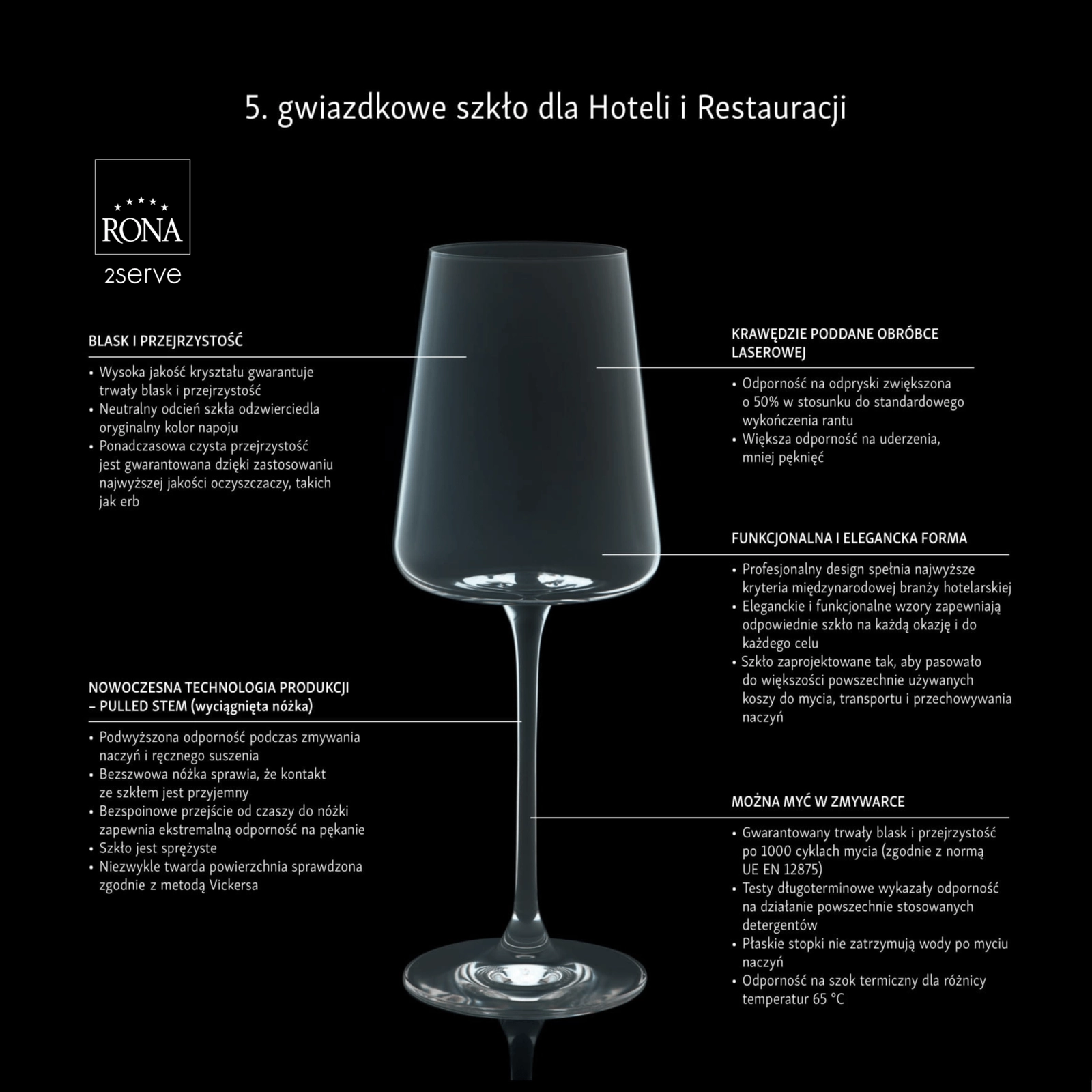 Kieliszek do likieru, 95 ml | RONA, Ratio