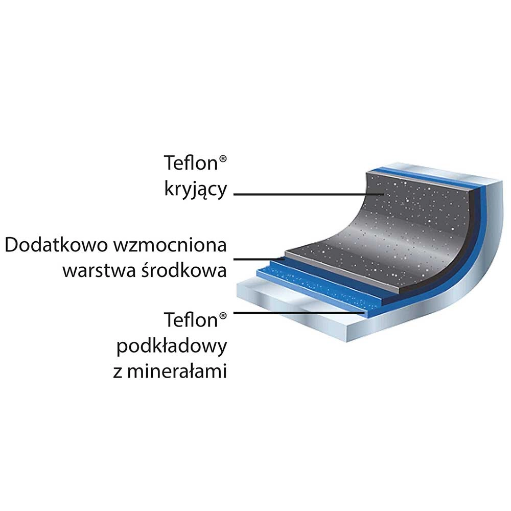 Patelnia do naleśników z powłoką nieprzywierającą, o średnicy 255 mm | STALGAST, Platinum